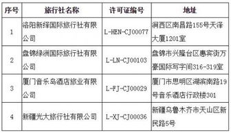 文旅部取消旅行社出境旅游業(yè)務(wù)與注銷旅行社業(yè)務(wù)公告解讀